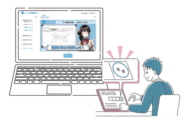 入会までの流れ・STEP4